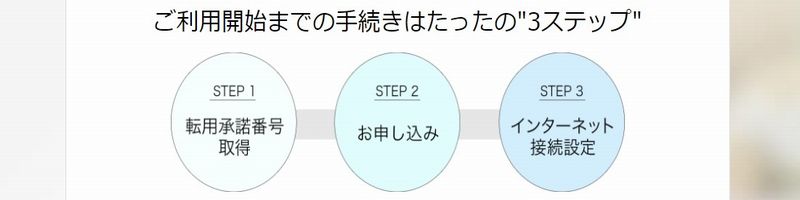 �r�b�O���[�u�����T�C�g